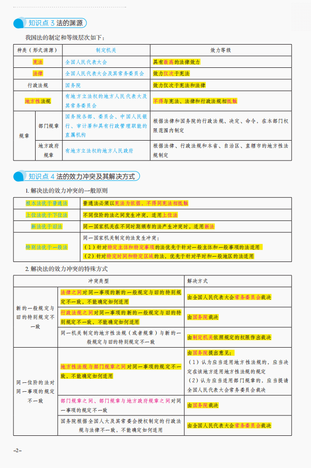 和平初级苹果版下载:2023年初级会计全套《三色笔记》PDF电子版资料免费领取下载-第7张图片-太平洋在线下载