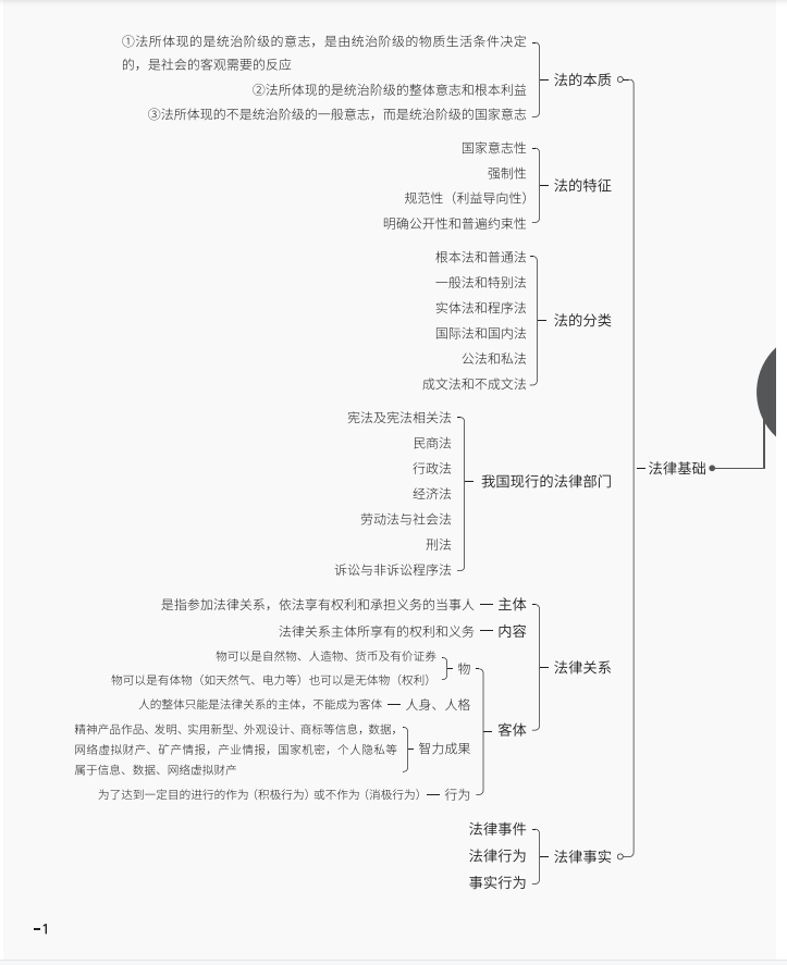 和平初级苹果版下载:2023年初级会计全套《三色笔记》PDF电子版资料免费领取下载-第10张图片-太平洋在线下载