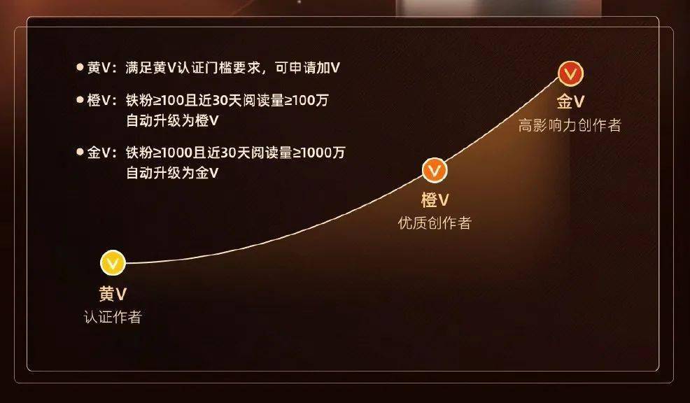 微信或将推出微信分期，蔚来手机或本月发布，讯飞星火、360智脑、WPS AI全民开放，微博将推出橙V，这就是今天的其他大新闻！-第3张图片-太平洋在线下载