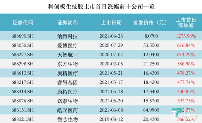 网易新闻客户端盈利网易新闻客户端是什么梗