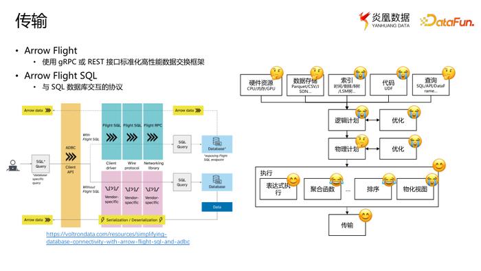 新闻客户端api接口免费api接口开放平台-第2张图片-太平洋在线下载