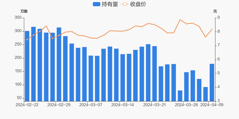 易瑞客户端睿易app客户端下载