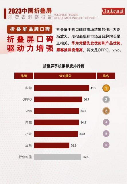 头条号指数查询手机版今日股市指数行情走势图