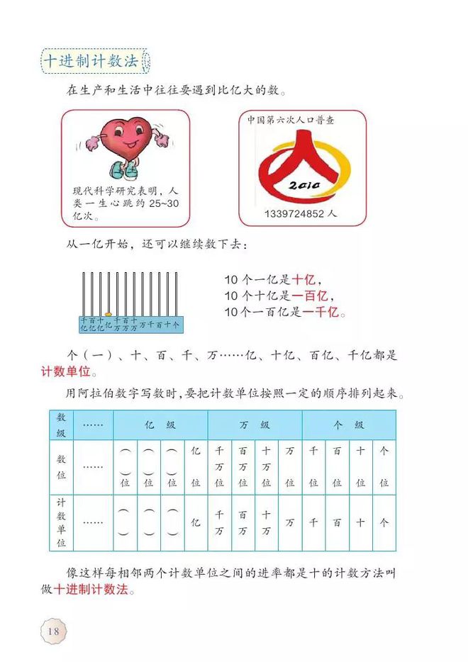 人教数字校园手机版人教数字教材电脑版官方下载-第2张图片-太平洋在线下载