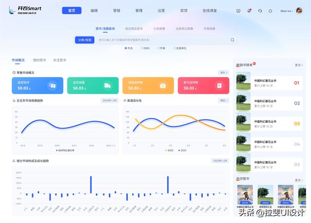 b端ui是客户端b端用户是什么