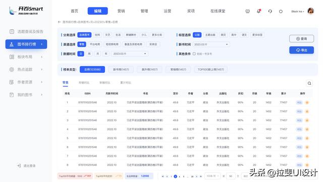 b端ui是客户端b端用户是什么-第2张图片-太平洋在线下载
