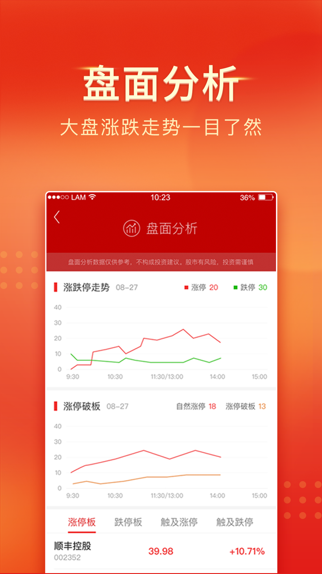 中山证券手机版中山证券网官网入口